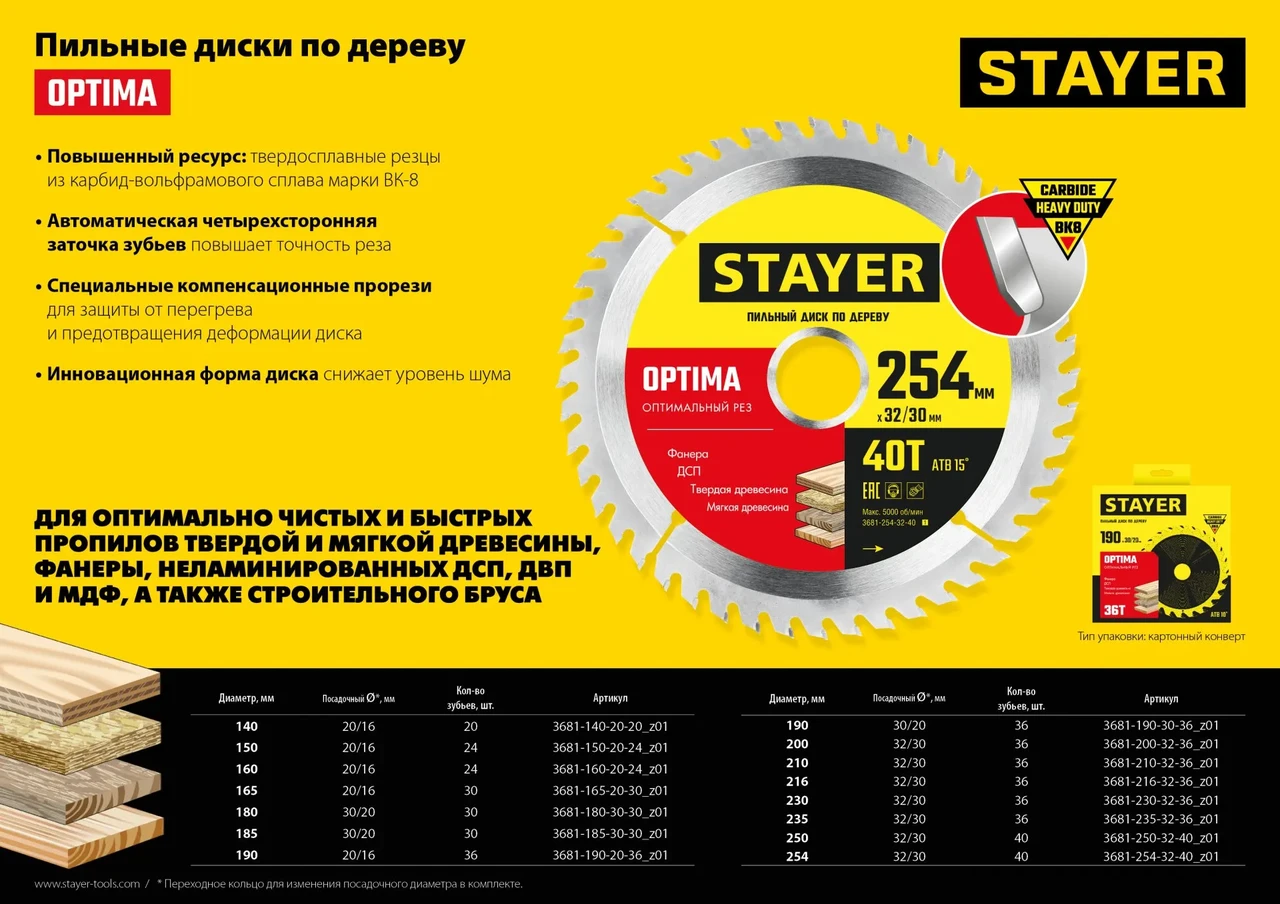 STAYER OPTIMA 165 x 20/16мм 30T, диск пильный по дереву, оптимальный рез