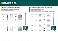 Нержавеющие заклепки Inox, 4.0 х 10 мм, 1000 шт, Kraftool