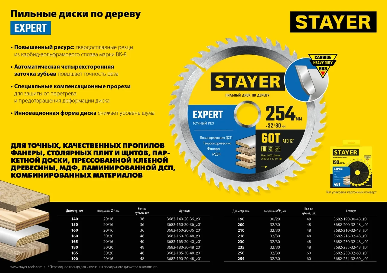 STAYER EXPERT 254 x 32/30мм 60Т, диск пильный по дереву, точный рез