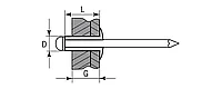 Заклепки из нержавеющей стали, 3,2x12 мм, 1000 шт, ЗУБР Профессионал