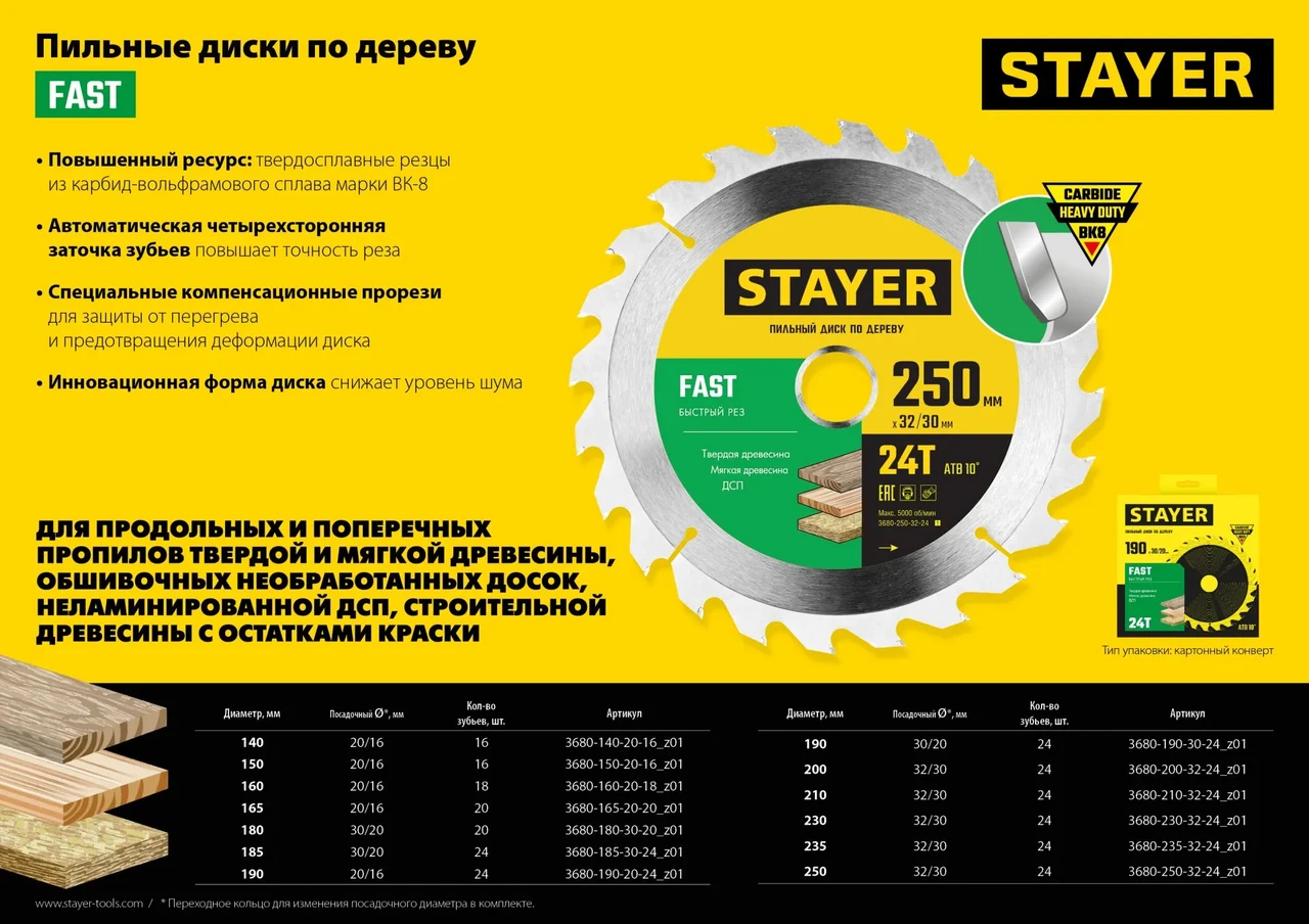 STAYER FAST 200 x 32/30мм 24Т, диск пильный по дереву, быстрый рез