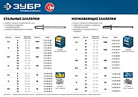 Нержавеющие заклепки, 3.2 х 10 мм, 1000 шт, ЗУБР Профессионал