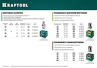 Резьбовые заклепки Nut-S, М5, 1000 шт, стальные с насечками, Kraftool