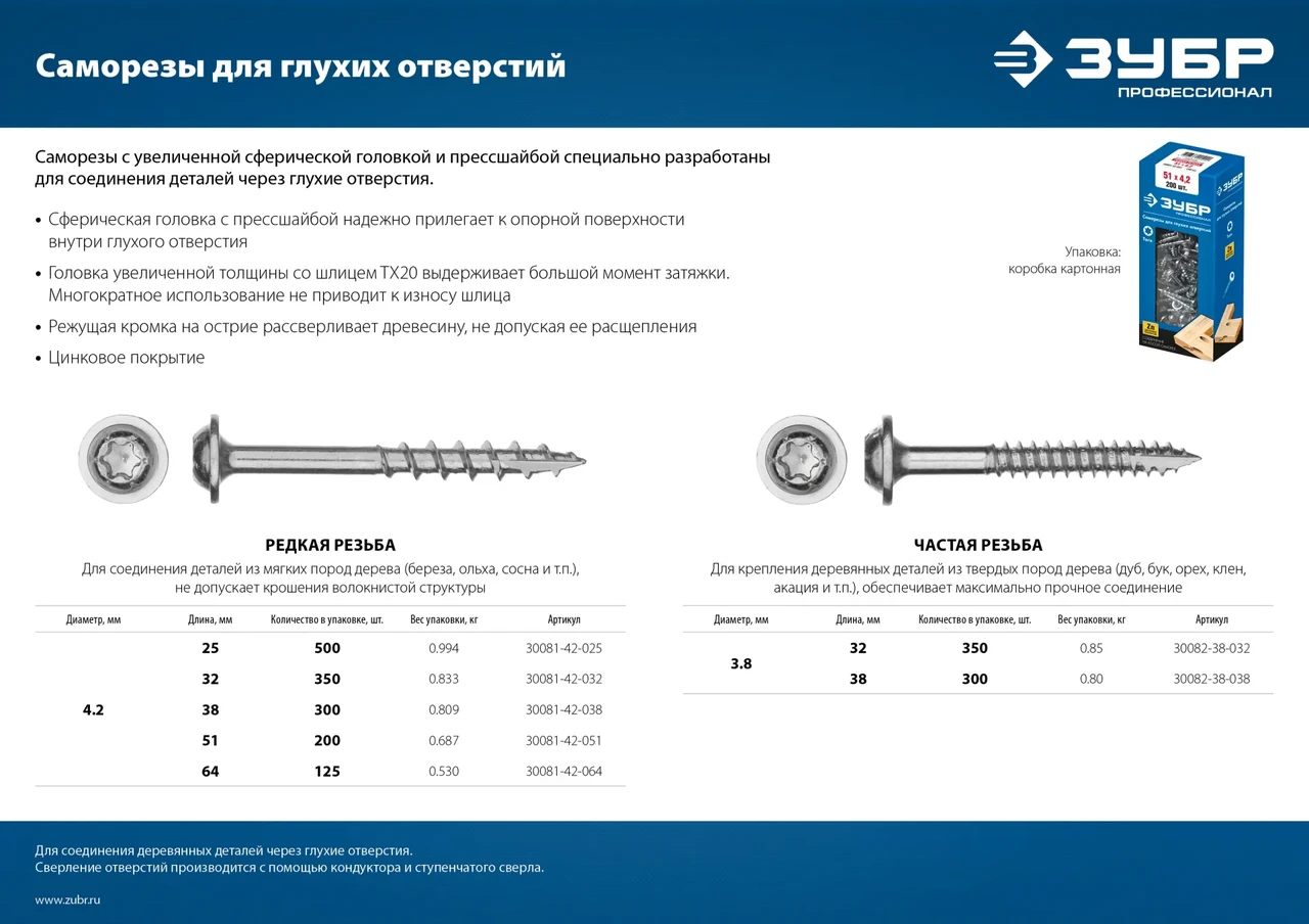 ЗУБР Саморезы для глухих отверстий, 25 х 4.2 мм, 500 шт, редкая резьба, оцинкованные - фото 1 - id-p205303470