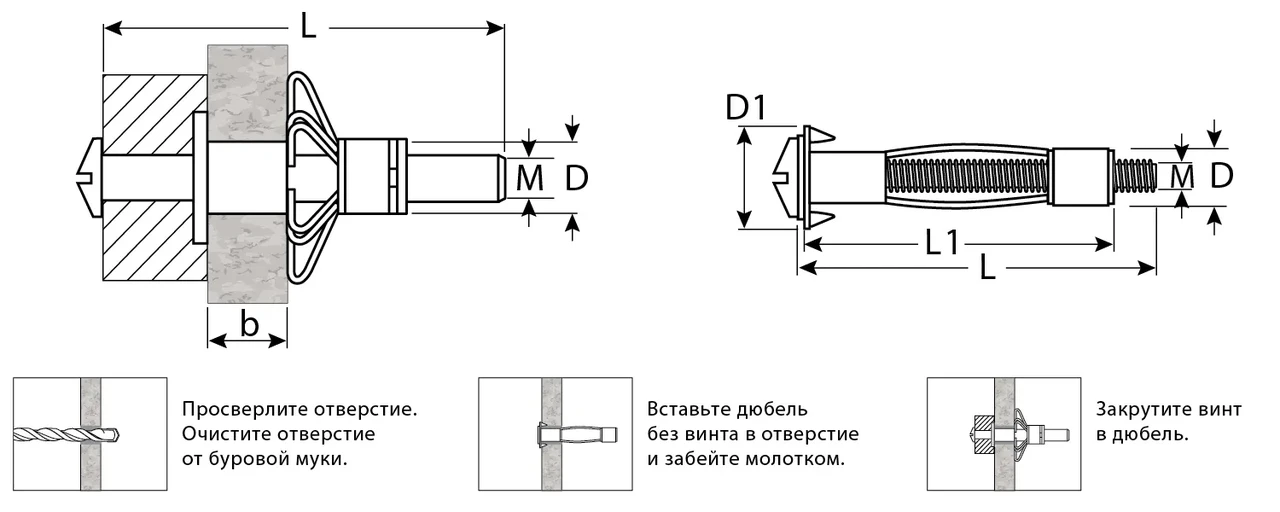 Анкер МОЛЛИ для пустотелых материалов, 8 мм x M4 x 32мм, 100 шт, оцинкованный, ЗУБР