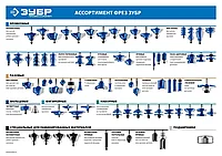 ЗУБР 50,8x25мм, радиус 19мм, фреза кромочная калевочная №1