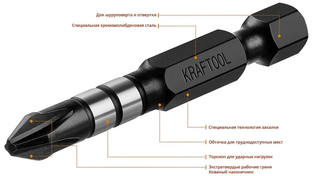 Биты KRAFTOOL Impact Pro, Philips, тип хвостовика E 1/4 , PH2, 50мм, 10шт, в пластиковом боксе - фото 1 - id-p205296557