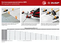 ЗУБР СВП комплект: 50+50шт (1,7 мм зажим + клин), система выравнивания плитки, в пакете.