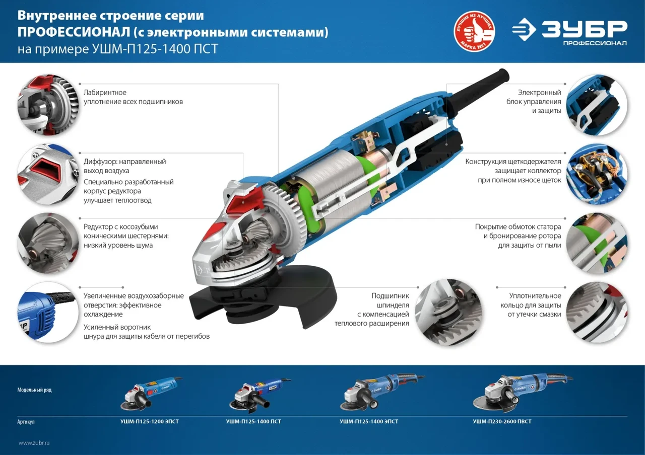 ЗУБР УШМ 125 мм, 1200 Вт, с регулировкой оборотов, серия Профессионал - фото 1 - id-p205309615