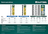 Полотна для лобзика, с двойным зубом, №3, 130мм, 6шт, KRAFTOOL Pro Cut 15340-03