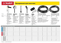 Шланг высокого давления для минимоек, ЗУБР 70411-375-15, 250 Атм, 15м, для пистолета 375 серии