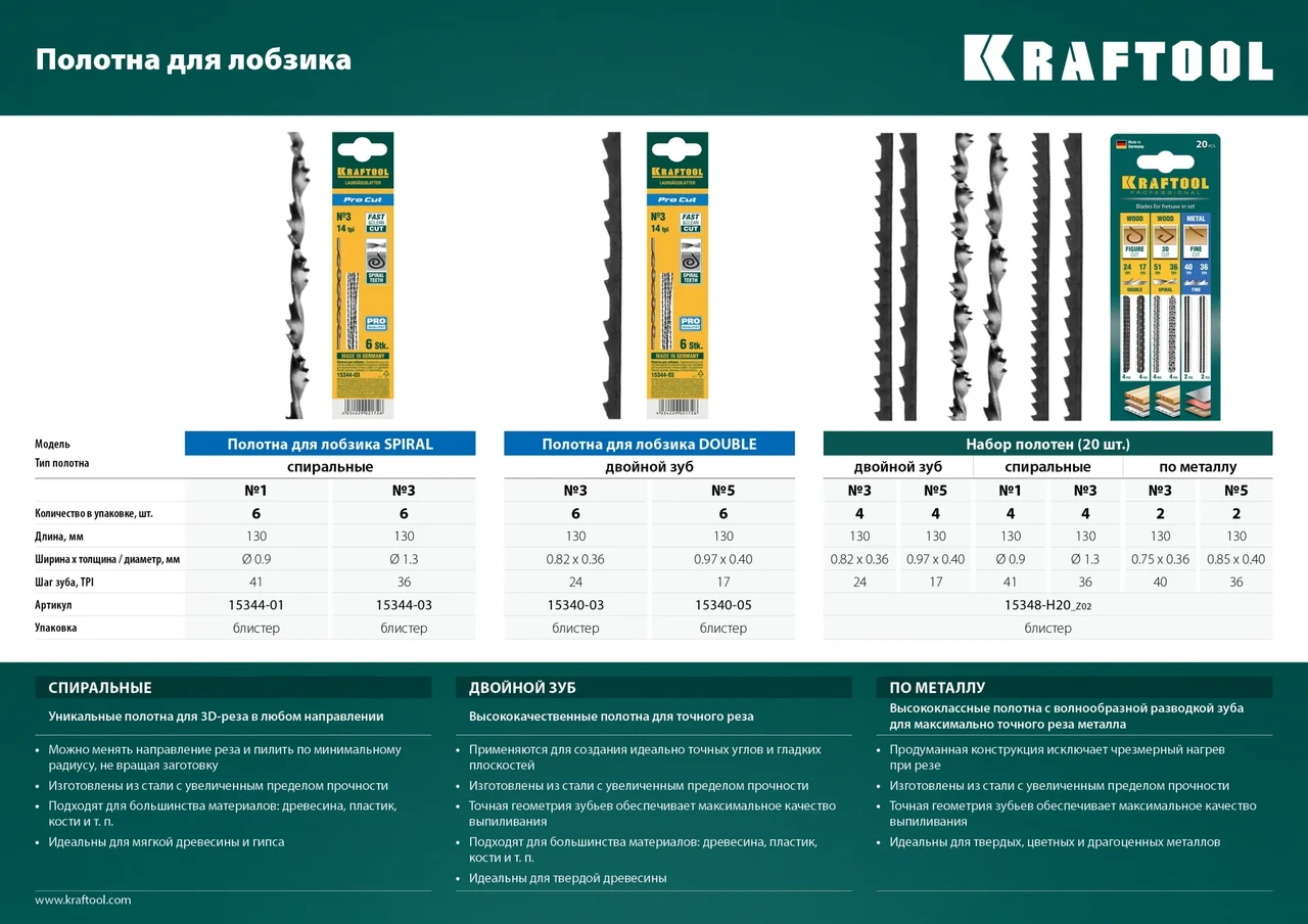 Полотна спиральные для лобзика, №1, 130мм, 6шт, KRAFTOOL Pro Cut 15344-01 - фото 1 - id-p205297852