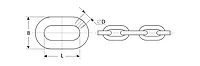 Цепь короткозвенная, DIN 766, оцинкованная сталь, d=3мм, L=120м, ЗУБР Профессионал