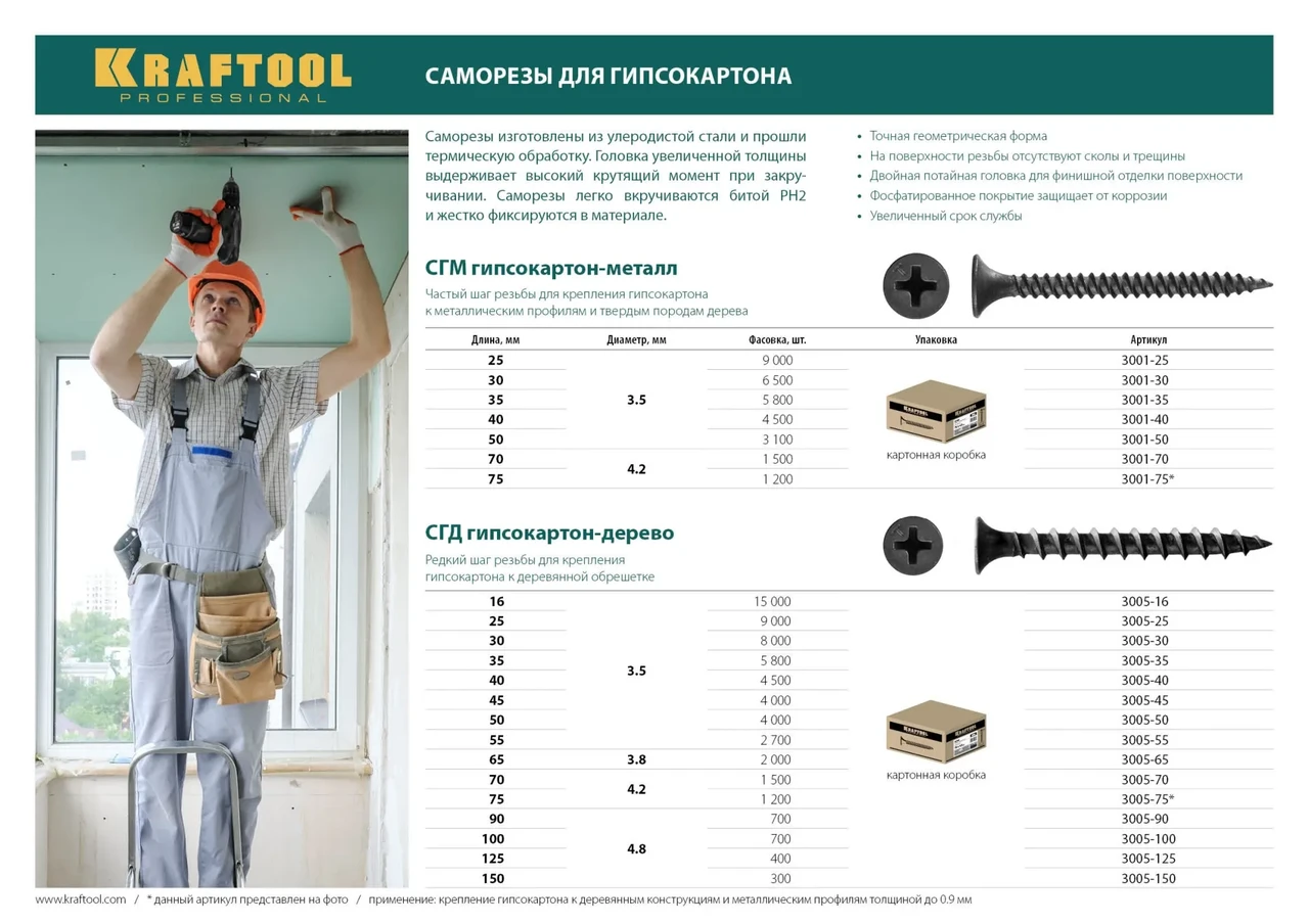 Саморезы СГД гипсокартон-дерево, 35 х 3.5 мм, 5 800 шт, фосфатированные, KRAFTOOL - фото 1 - id-p205302735