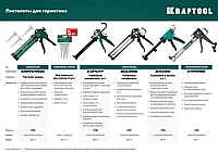 KRAFTOOL универсальный закрытый пистолет для герметика Professional, 3 сменных сопла.