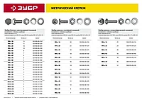 Болт (DIN933) в комплекте с гайкой (DIN934), шайбой (DIN125), шайбой пруж. (DIN127), M6 x 20 мм, 11 шт, ЗУБР