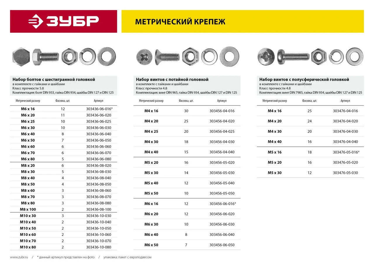 Болт (DIN933) в комплекте с гайкой (DIN934), шайбой (DIN125), шайбой пруж. (DIN127), M8 x 20 мм, 6 шт, ЗУБР - фото 1 - id-p205295235