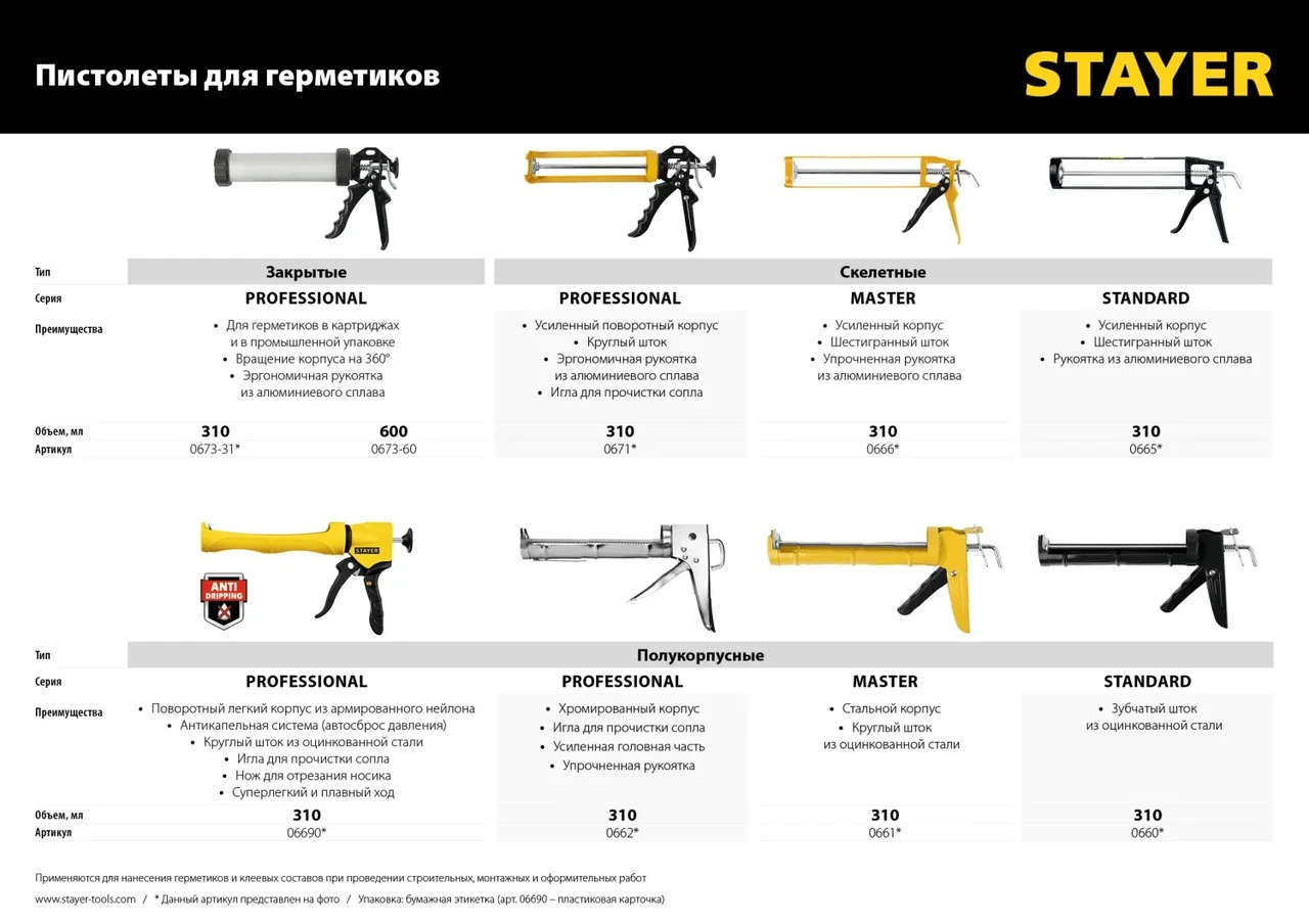 STAYER скелетный пистолет для герметика Professional, усиленный, поворотный, 310 мл. - фото 1 - id-p205300505