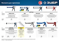 ЗУБР запасные сопла для закрытых пистолетов для герметика, 5 шт