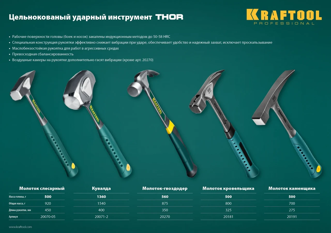 KRAFTOOL THOR 560 г молоток-гвоздодёр цельнокованый столярный - фото 1 - id-p205295911