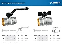 Кран шаровой ЗУБР полнопроходной мама-мама , ручка, никелированная латунь, 3/4