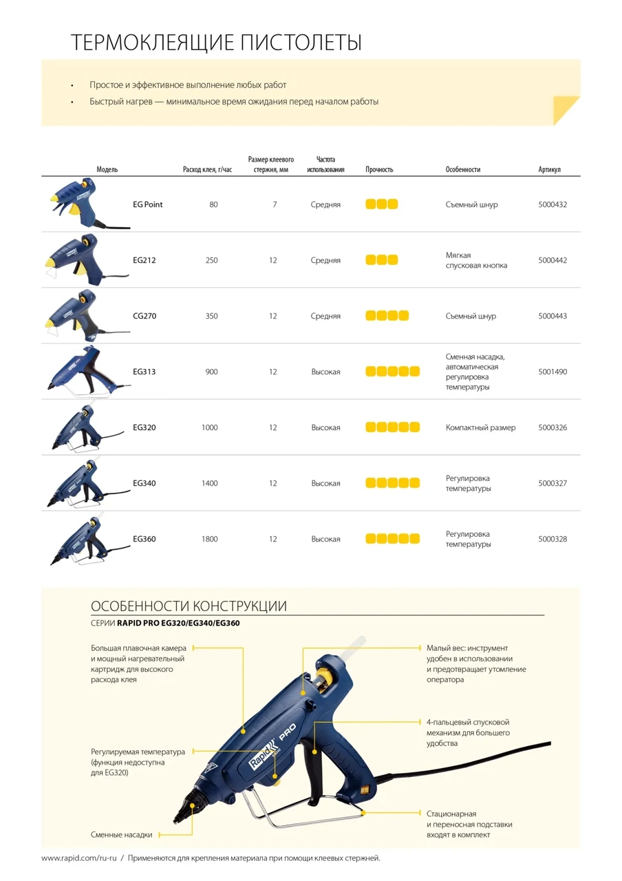 RAPID PRO EG320 термоклеящий пистолет d12 мм, 120 Вт, регулировка температуры, расход 1000 г/ч , время нагрева - фото 1 - id-p205300539