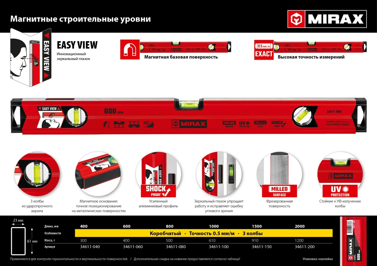 MIRAX 1500 мм магнитный строительный уровень