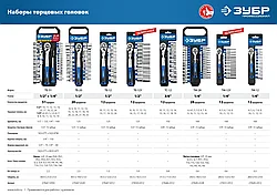 ЗУБР ТМ-12 набор торцовых головок 12 предм. Серия Профессионал.