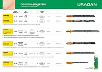 Полотна URAGAN, T101D, HCS, по дереву, ДСП, ДВП, T-хвост., шаг 4мм, 100/75мм, 2шт