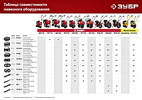 Грунтозацепы для мотоблоков ЗУБР ГР-2, 430х200 мм, 2 шт