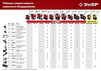 Фрезы гусиные лапки для мотоблоков ЗУБР Ф-1, HEX 23