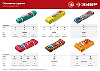 ЗУБР СТП-2/3 текстильный петлевой строп, зеленый, г/п 2 т, длина 3 м