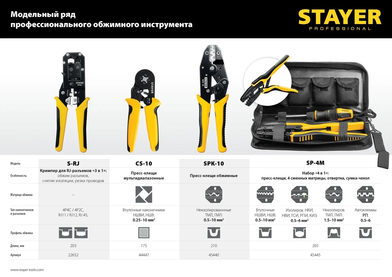 CS-10 пресс-клещи для втулочных наконечников 0.25 - 10 мм.кв, STAYER Professional - фото 1 - id-p205290987