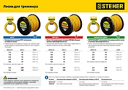 Леска для триммера КРУГ 1.3 мм 15 м STEHER