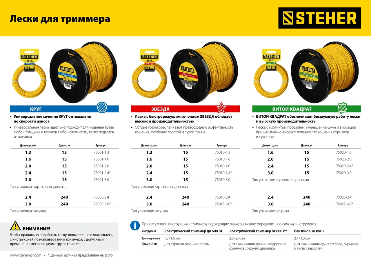 Леска для триммера КРУГ 1.6 мм 15 м STEHER