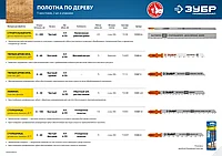 ЗУБР T344D, полотна для эл/лобзика, У8А, по дереву, Т-хвостовик, шаг 4мм, 110мм, 2шт.