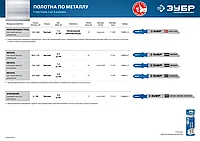 ЗУБР T118A, полотна для эл/лобзика, HSS, по металлу, Т-хвостовик, шаг 1,2мм, 50мм, 2шт.