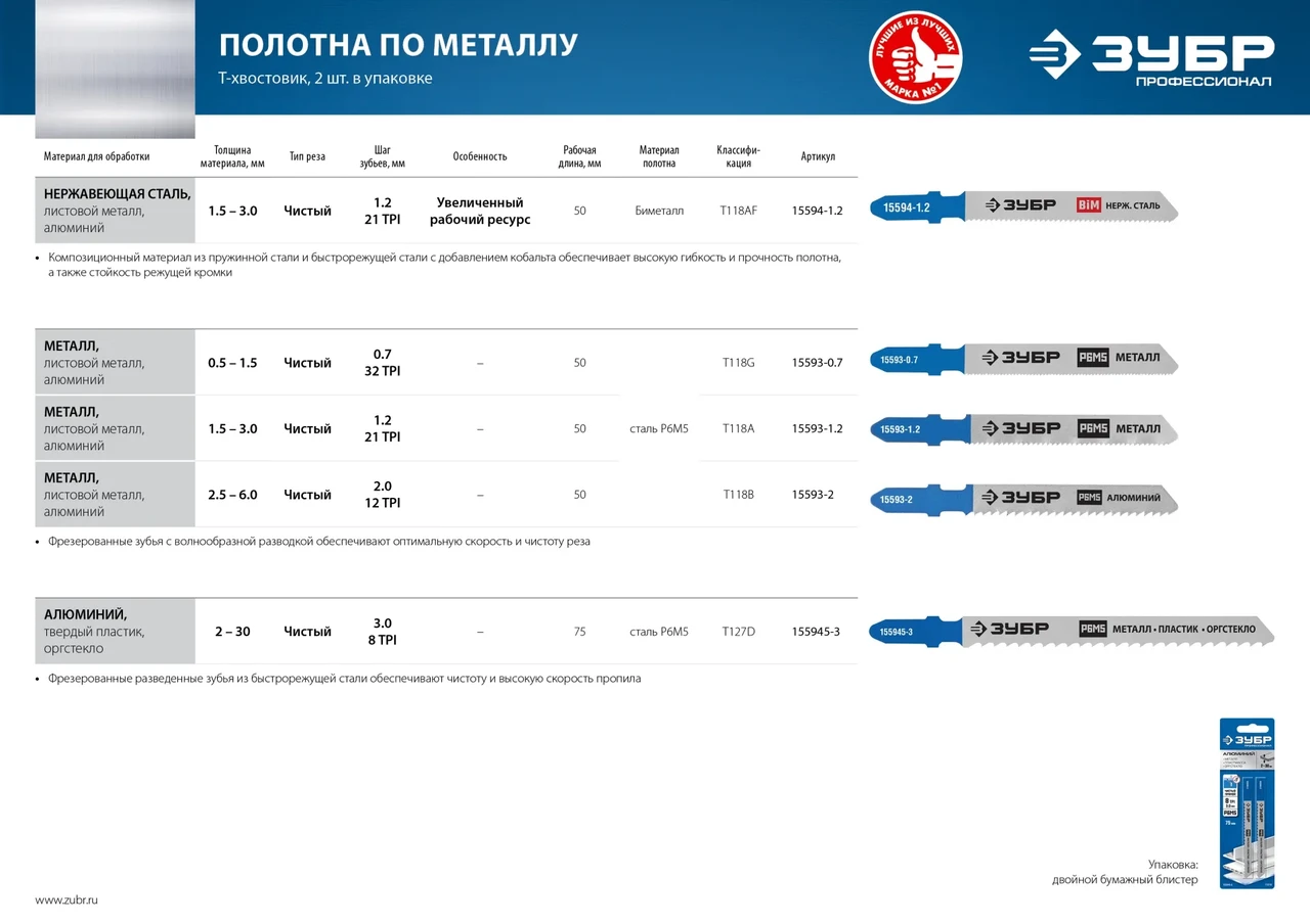 ЗУБР T127D, полотна для эл/лобзика, HSS, по алюминию и цв. металлу, Т-хвостовик, шаг 3мм, 75мм, 2шт.