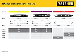 STEHER type C шаг 3/8″ паз 1.3 мм 57 звеньев цепь для электропил