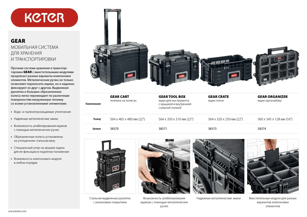 KETER Gear crate ящик-лоток, 22 - фото 1 - id-p205298136