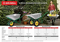 Садовая одноколесная тачка GRINDA GB-1 80 л 100 кг