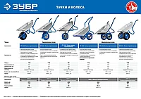 Строительная двухколесная тачка ЗУБР ПТ-350 усиленная 130 л 280 кг цельная рама