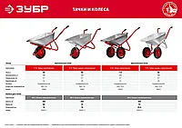 Строительная двухколесная тачка ЗУБР Т-22, 110 л 200 кг, 39950