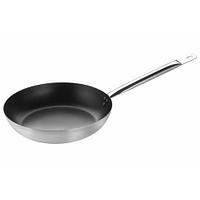 Сковороды из алюминия с антипригарным покрытием, литого алюминия