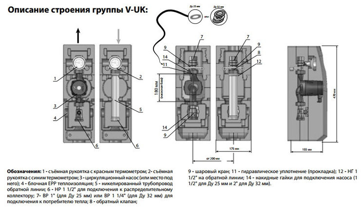 Насосная группа Meibes V-UK (без смесителя) с насосом Grundfos UPS 25-60, 1" (66813 GF), фото 2