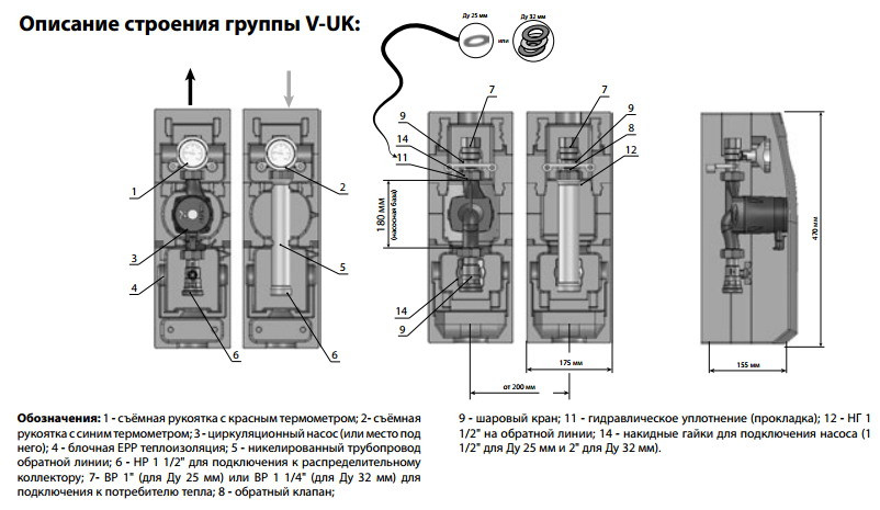 Насосная группа Meibes V-UK (без смесителя) с насосом Grundfos UPS 25-60, 1" (66813 GF) - фото 2 - id-p28229244