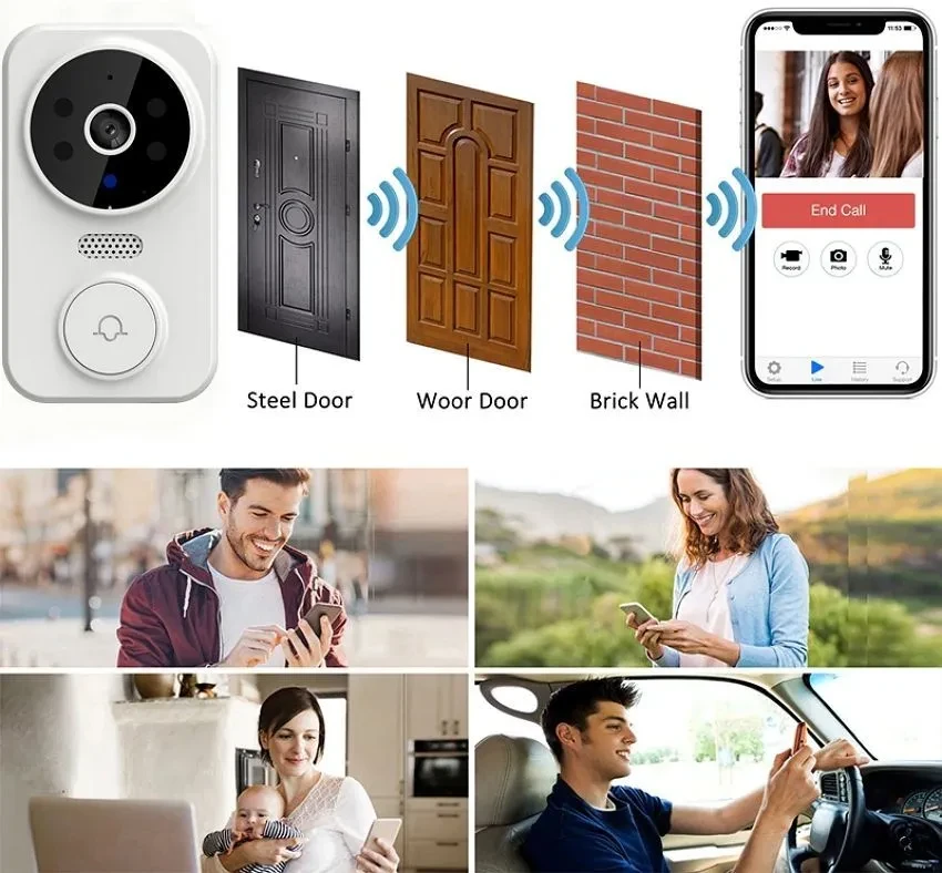 Умный беспроводной видеоглазок Mini DOORBELL Wi-Fi управление V.1.4.(датчик движения, ночное видео, - фото 6 - id-p205545299