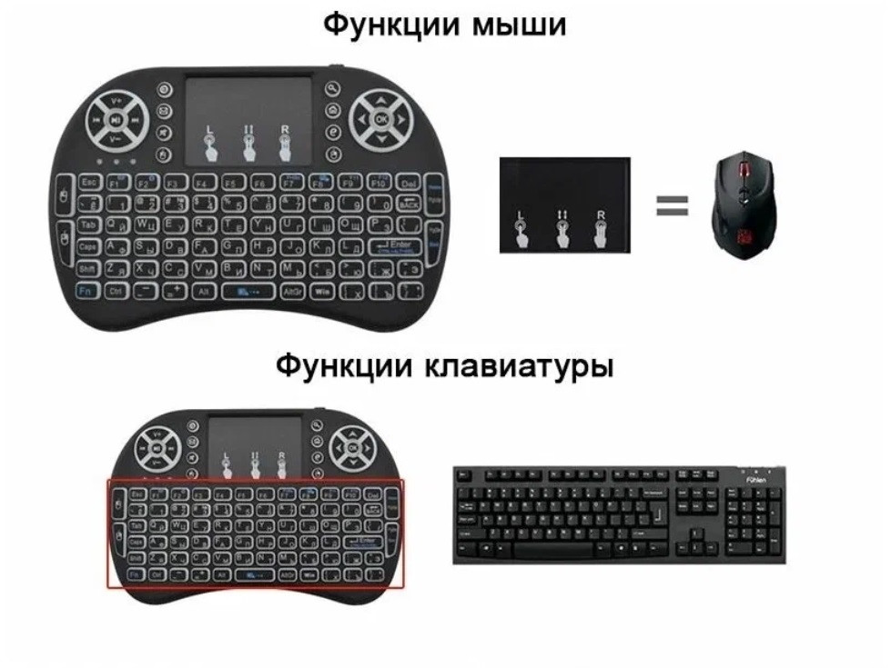 Беспроводная мини-клавиатура с тачпадом GoldMaster I8, подсветка, русская и английская клавиатура - фото 6 - id-p67872835