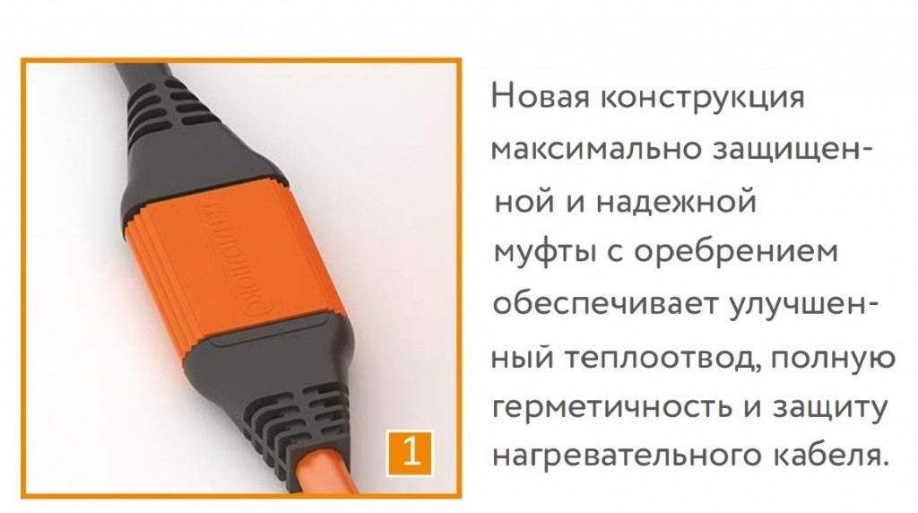 Нагревательный кабель для теплого пола Теплолюкс ProfiRoll 12,5м/225 Вт (1.5 м2) - фото 3 - id-p205599293