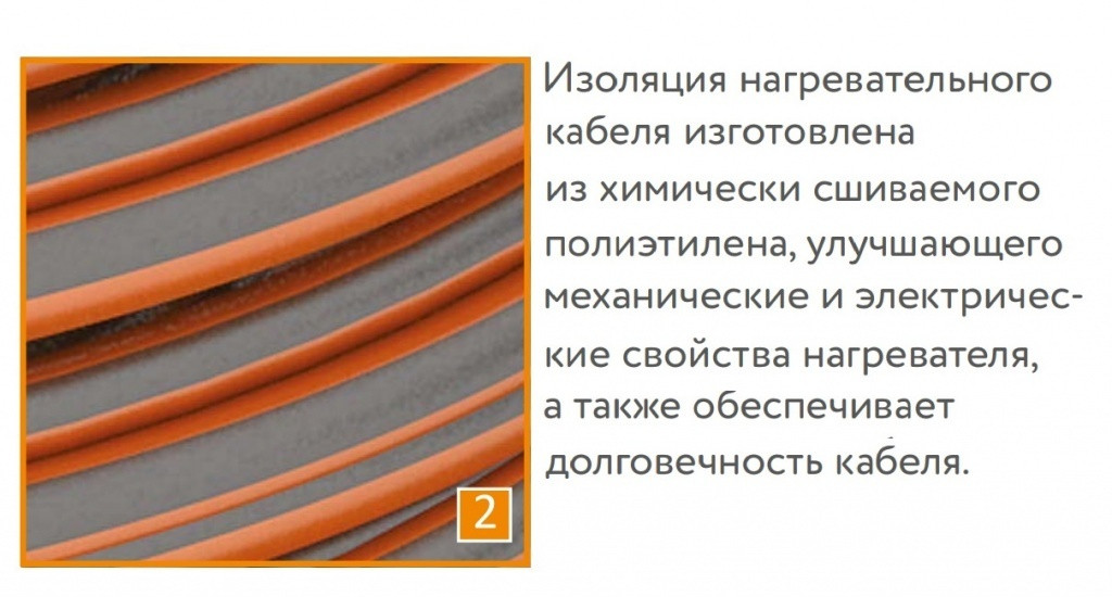 Нагревательный кабель для теплого пола Теплолюкс ProfiRoll 12,5м/225 Вт (1.5 м2) - фото 5 - id-p205599293